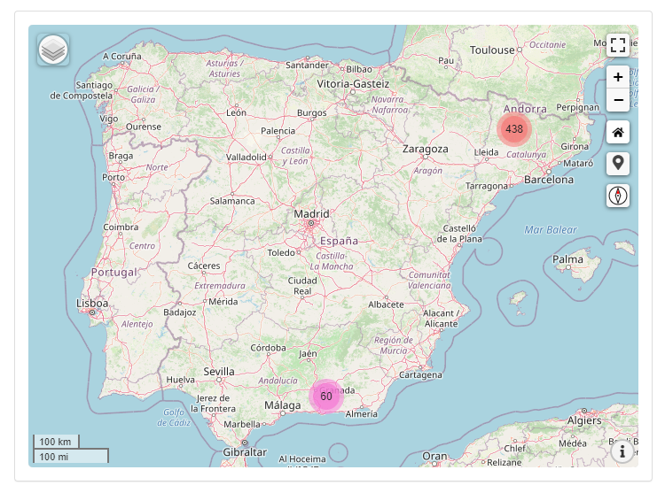 Agrupació de marcadors Agrupació de marcadors