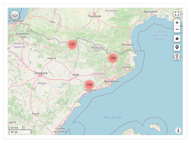 Agrupació de marcadors Agrupació de marcadors