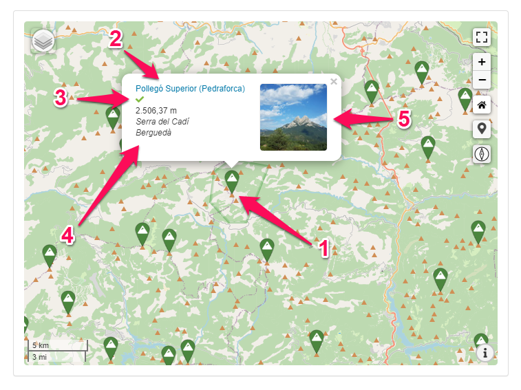 Elements que podem trobar dins el popup d'un marcador Exemple popup